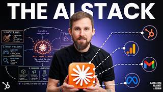 Steal My AI Marketing System (One Prompt Builds It)