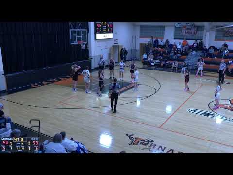 Cavalier High School vs north star Girls' JuniorVarsity Basketball