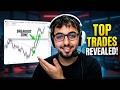 Weekly Forex Setups - Where's the Next Move? | 05_17_26