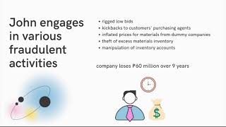 Engineering Management Case Analysis - [ESM3045Summative_Arceo,ThereseMarie]