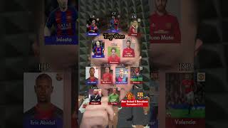 BARCA + MAN UTD - ŁĄCZONY SKŁADZIK #shorts