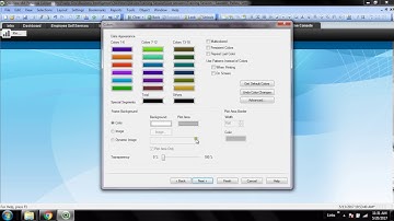 QlikView Tutorial | Multi Dimensional Analysis with Cyclic Group