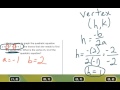 Vertex Form and Quadratic Functions