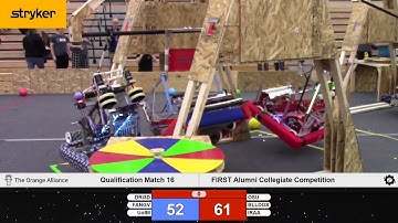 Triple Climb! Match 16 Infinite Recharge FACC Ri3D Competition 2020