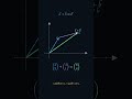 Vector Addition &amp; Scaling in 60 Seconds #shorts