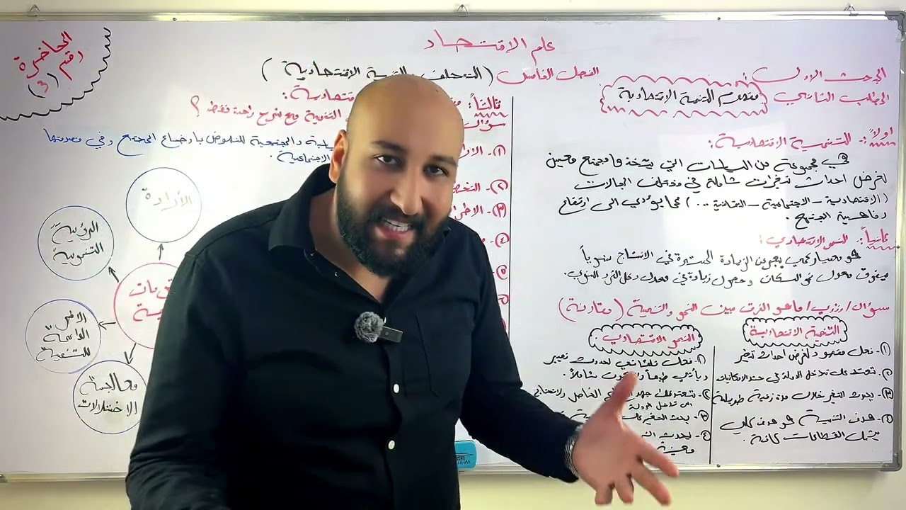 المحاضرة رقم (3)