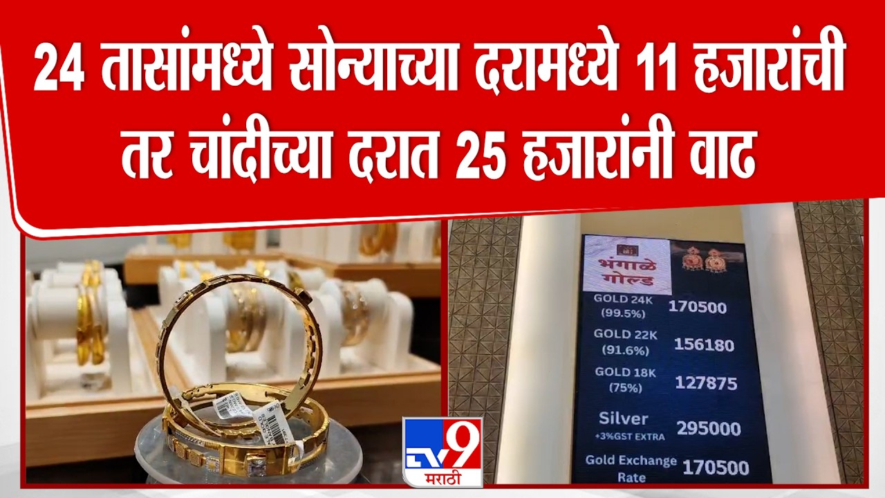 Jalgaon Gold Rate | युद्धामुळे सोन्याच्या दरामध्ये 11 हजारांची तर चांदीच्या दरात 25 हजारांनी वाढ