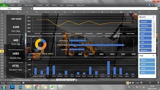 Cara Mudah Membuat dashboard Grafik Super Unik di Excel