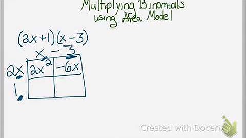 multiplying binomials using area model