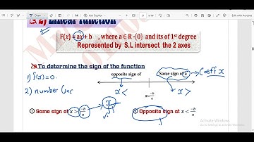 sec 1 sign of function and solving quadratic inequality