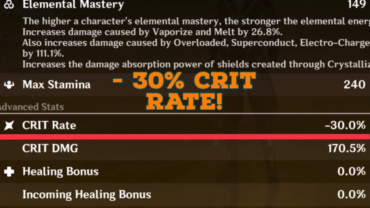 What happens when you have NEGATIVE Crit Rate? Legend of the Vagabond Sword - Genshin Impact Mobile