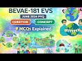BEVAE-181 June TEE 2024 MCQs | PYQ with Explanation | IGNOU Environmental Studies
