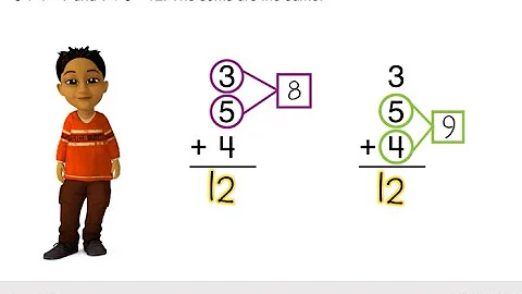 1st Grade envision 2020 Visual Learning 5-4