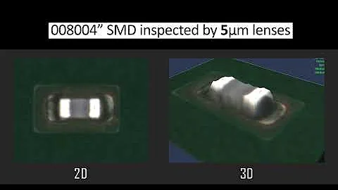 What AOI lenses to use? 5, 7, 12 um | AOI projection 4 or 8-way | FOV compare | YAMAHA AOI YRi-V