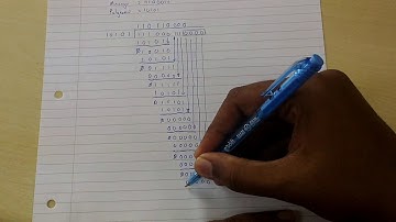 CRC calculation
