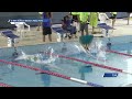2nd World Championship Para Finswimming Indoor | Lignano Sabbiadoro (UD), Italy | Afternoon 17/11/24