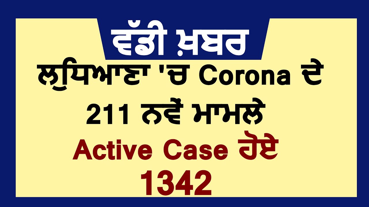 Breaking : Ludhiana में Corona के 211 नए मामले, Active Case हुए 1342