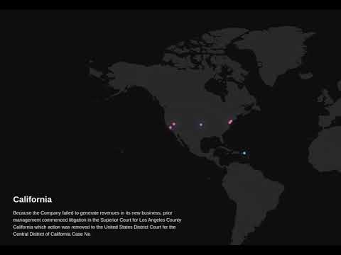 Cosmos Group Holdings Inc. Risks analysis.