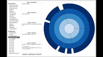 AVIT: An API for Visualizing and Interacting with Trees