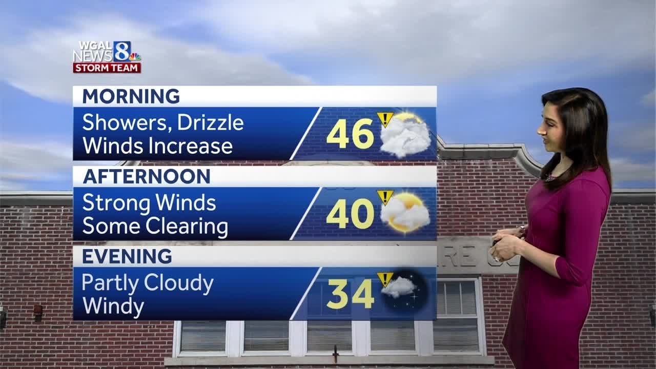Strong winds today, snow squalls possible Sunday morning - YouTube
