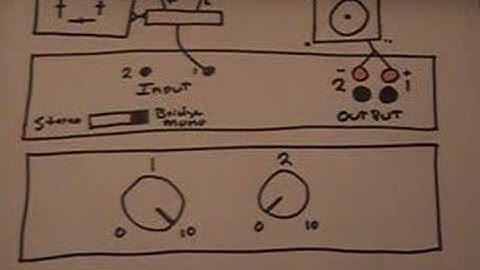How To Set Up A PA - Pt 3 - Amp Settings Stereo/Bridge Mono