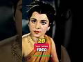 Mughal E Azam 1960 2025 Starcast Now And Then Nowandthen DilipKumar Madhubala