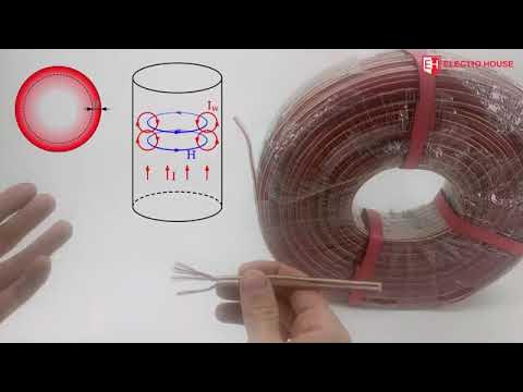 Обзор Кабель акустический Бескислородная медь 2x1.2 мм² - YouTube