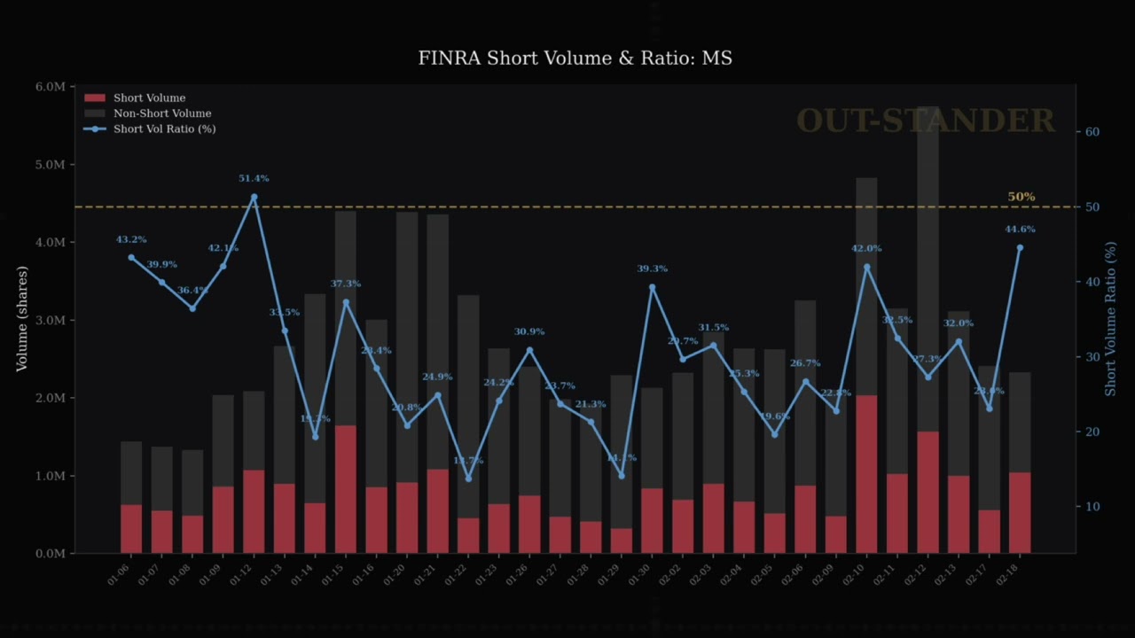 モルガン・スタンレー（MS）がGSと異なる理由：「富裕層ビジネス」の真価