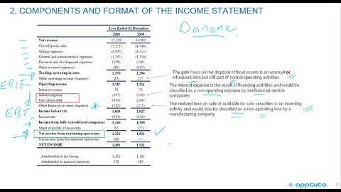 describe the financial reporting treatment and analysis of non-recurring items...