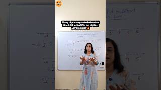 Number Line Trick | Learn Positive & Negative Numbers Easily