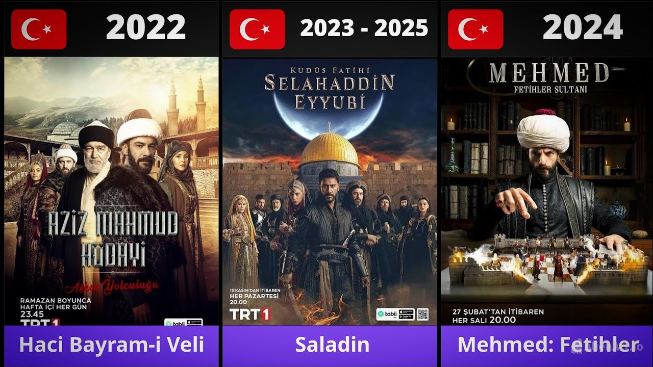 Top Best Turkish Historical Drama Series of All Time | Turkish Islamic Dramas