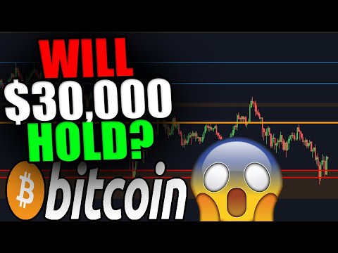 cnbc bitcoin btc chaln