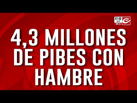 Argentina, un país