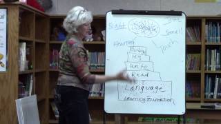 Read to Me Project Overview for Student Participants