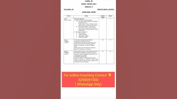 Class 11 History 2nd Semester Syllabus 2024-25| একাদশ শ্রেণীর ইতিহাস সিলেবাস দ্বিতীয় সেমিস্টার ||