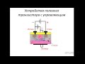 Работа полевого транзистора с управляющим p-n переходом