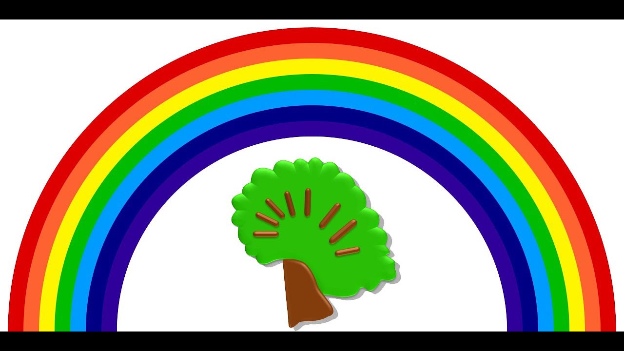 Timberley Year 6 2020 Leavers Video