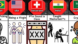 Most Embarrassing Things From Different Countries