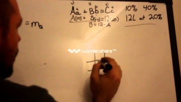 Equation - Mixture Problems