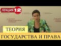 Теория государства и права. Лекция 12. Правовые отношения