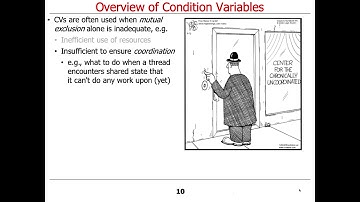 Java ConditionObject: Introdution