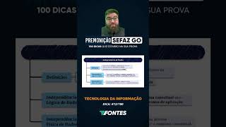 Premonição SEFAZ GO - Dica #12/100
