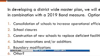 D60 to consider school closures and consolidation after tax increase fails