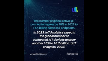 The Growth of Enterprise IoT Market | Utah Tech Labs