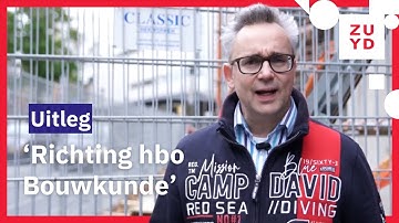 Bouwkunde | Built Environment hbo-opleiding | Zuyd