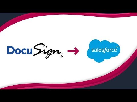 Video: ¿Cuál es el proceso de clientes potenciales en Salesforce?