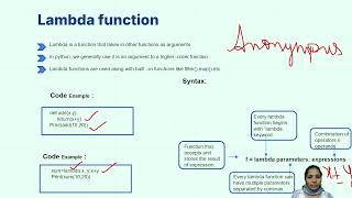 Lambda  Functions in Python