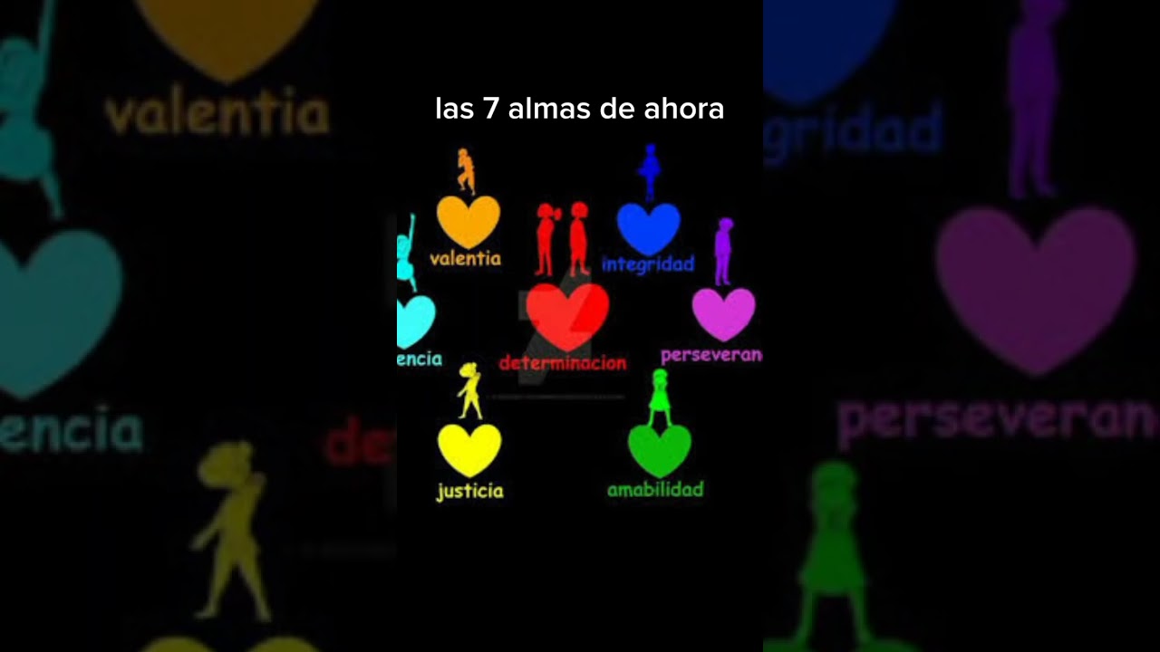 las 7 almas humanas antes y ahora 