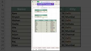✅COUNTIF & COUNTIFS Formula in Excel #excel #exceltips #excelshortcuts #exceltutorial #excelformulas