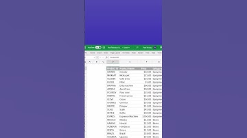 Fast Excel Navigation | Faster At Excel Complete Guide